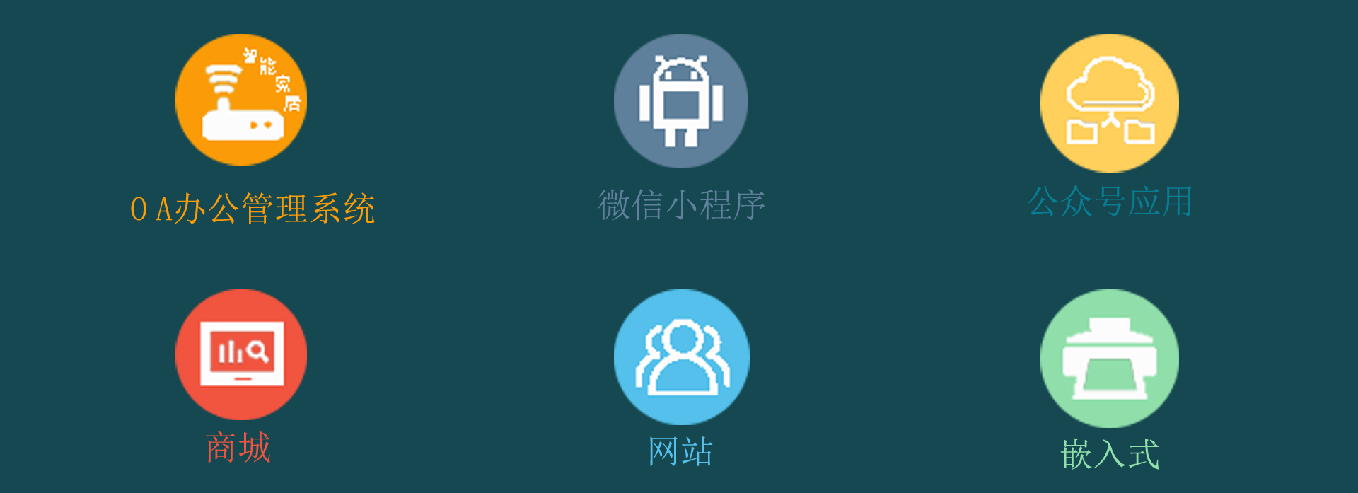 漳州主要业务